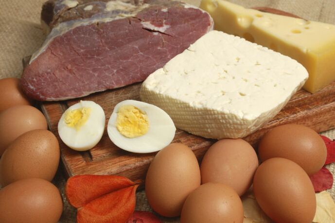 білкові продукти