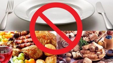 заборонені продукти при гастриті